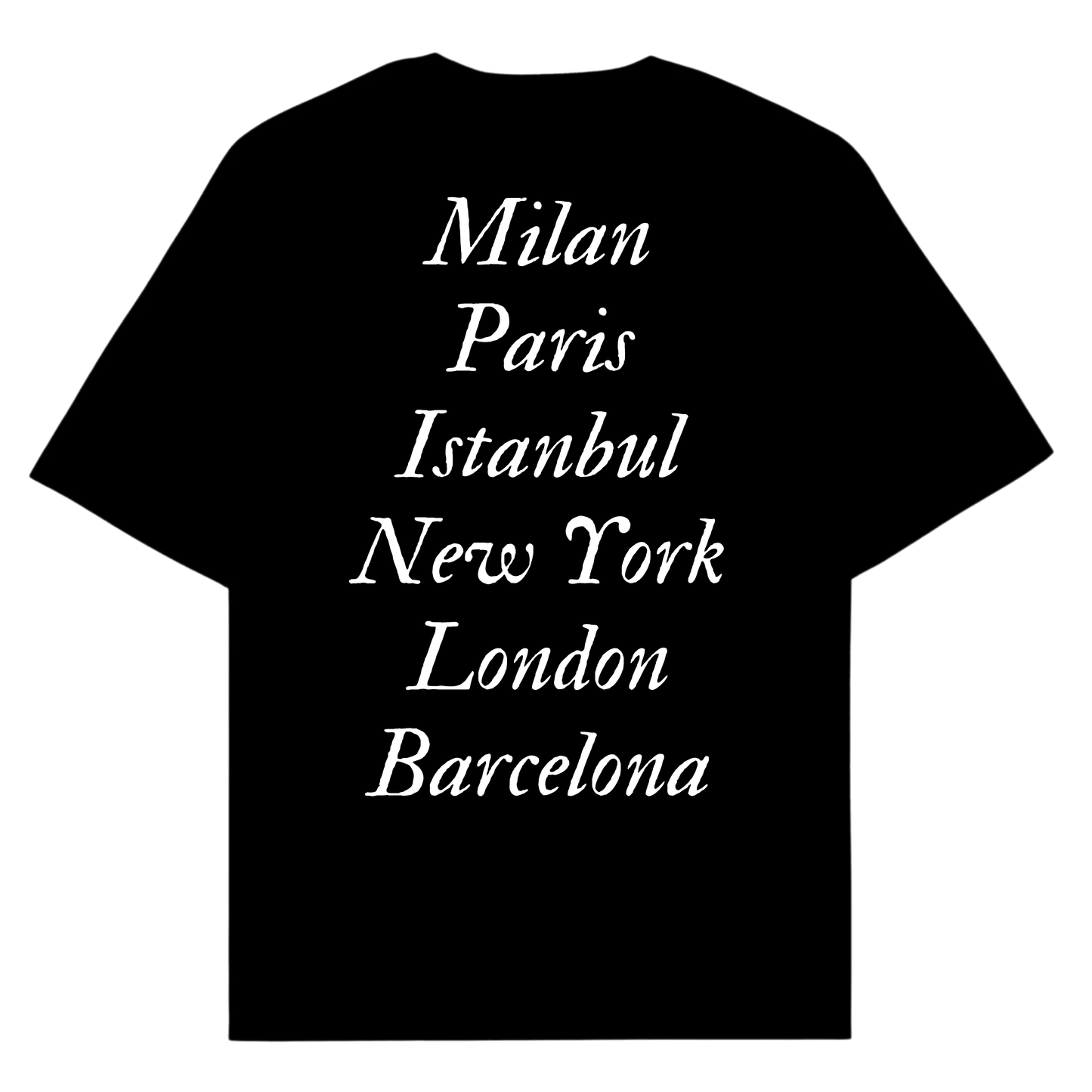 Milan, Paris, Istanbul, New York, London, Barcelona